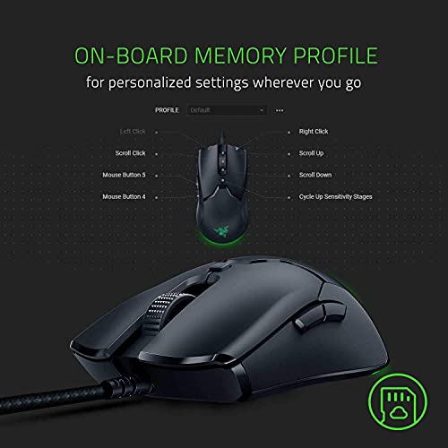 Razer Mouse Grip Tape for Razer Viper Mini