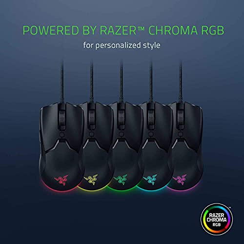 Razer Mouse Grip Tape for Razer Viper Mini