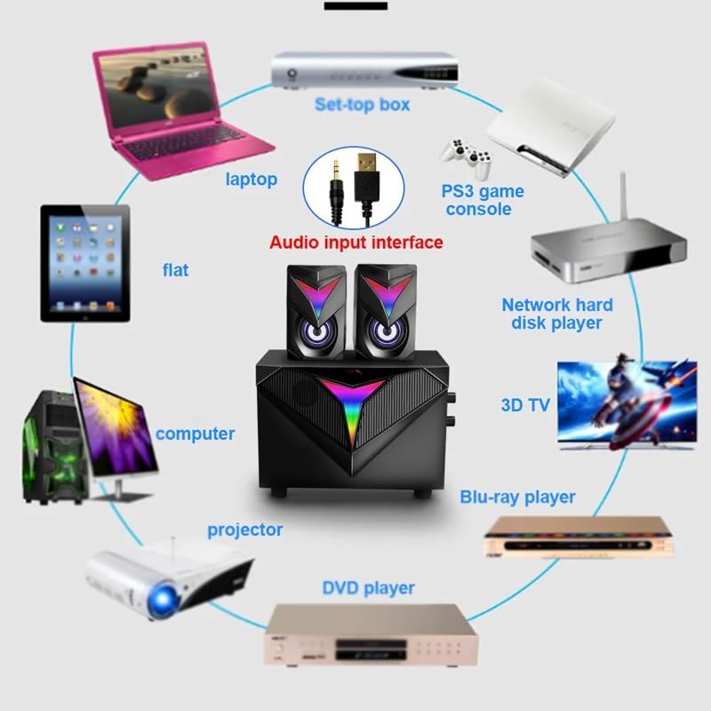 RGB Gaming Soundbar with Heavy Bass 2.1 Speakers