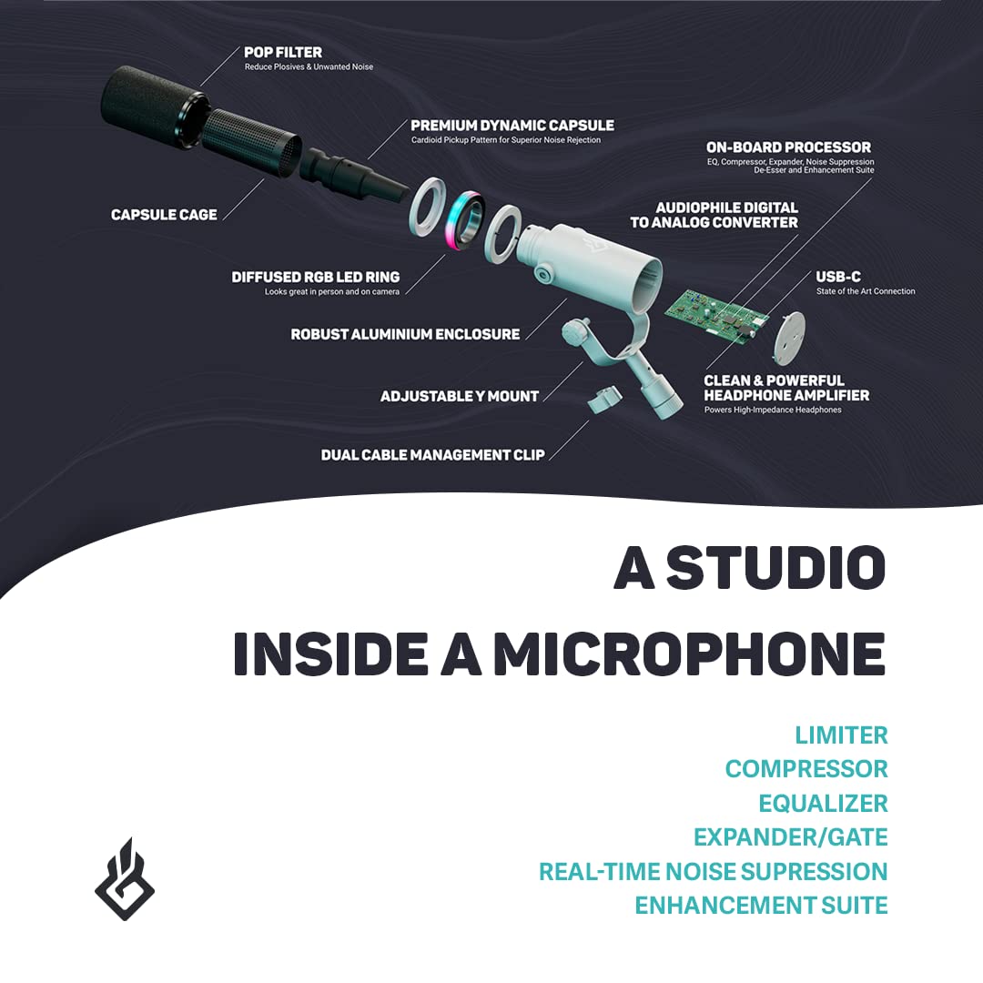 Dynamic USB Microphone with Adjustable Mic Arm