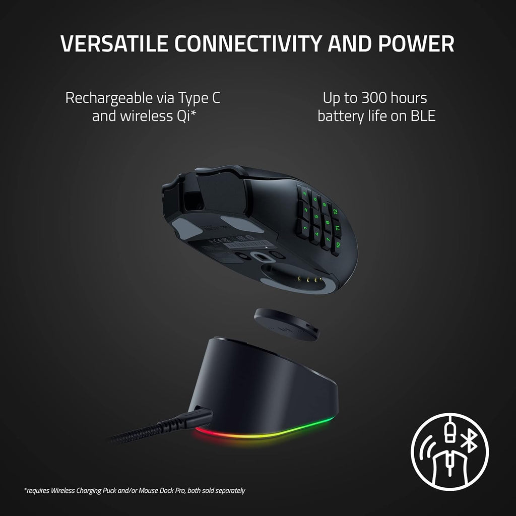 Razer Naga Gaming Mouse