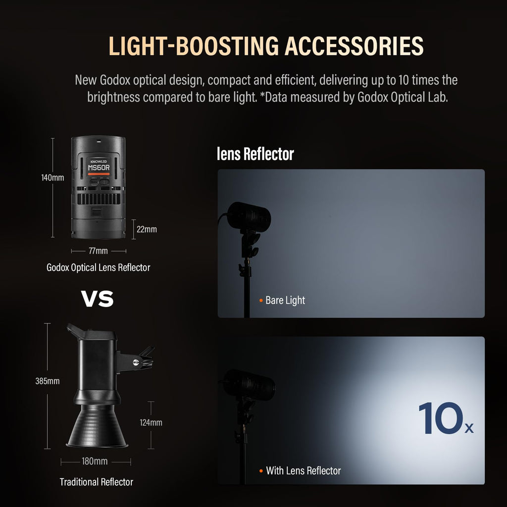 Bi-Color LED Video Light Kit with Battery