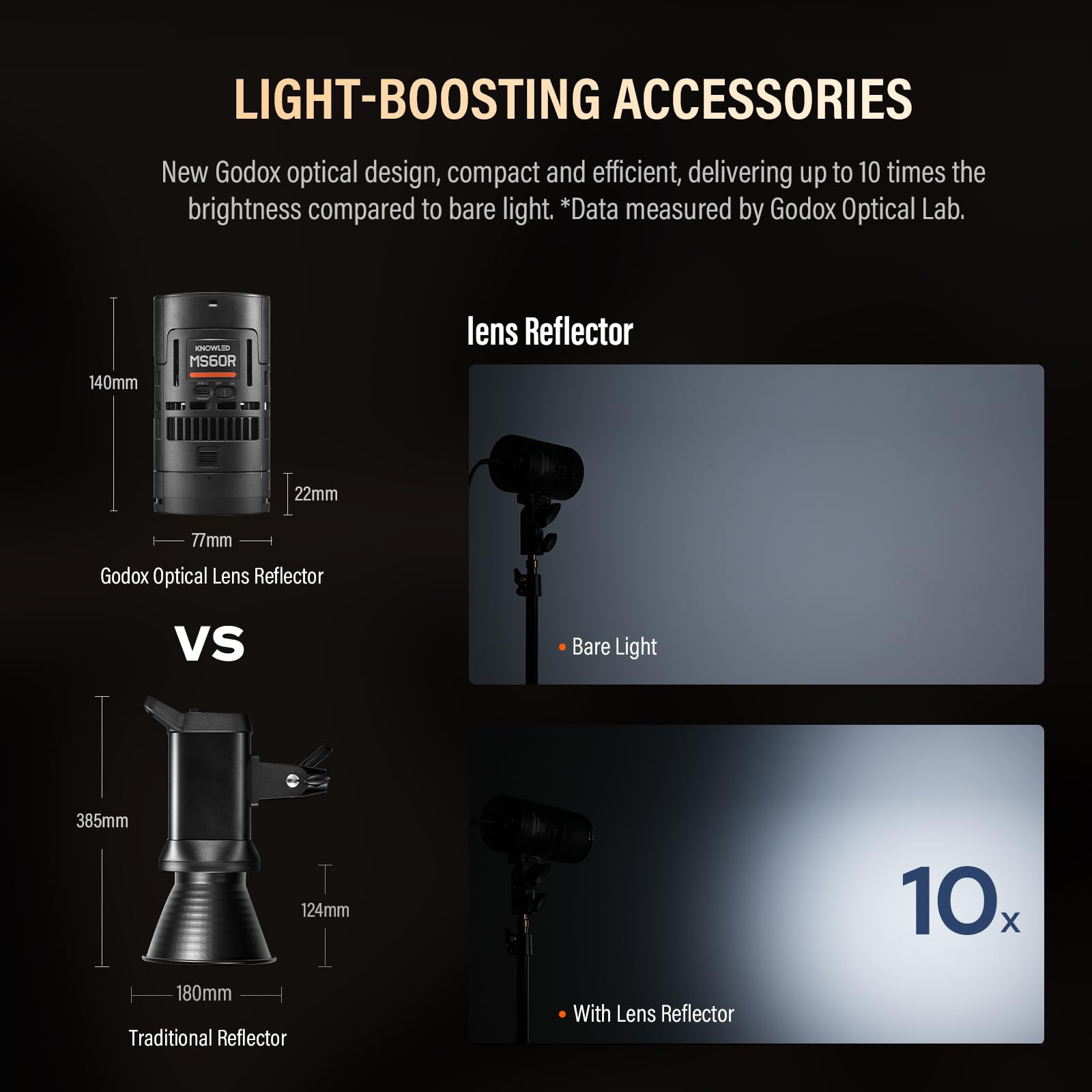 Bi-Color LED Video Light Kit with Battery