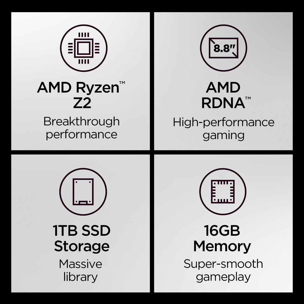 Handheld Gaming Console 8.8-Inch OLED 144Hz 1TB Storag