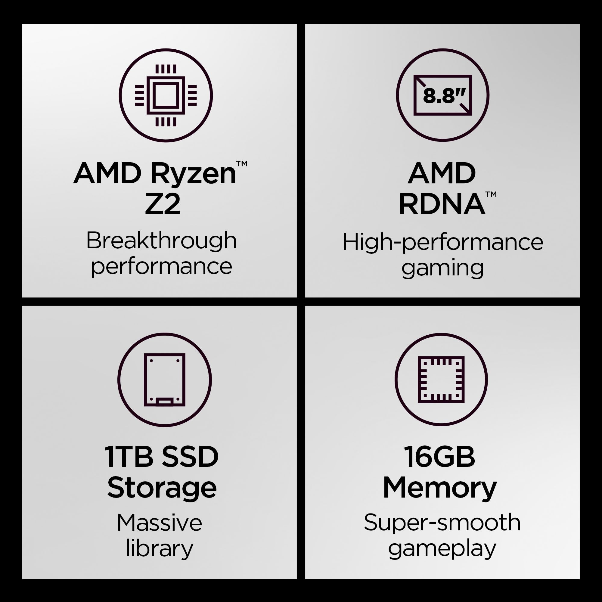 Handheld Gaming Console 8.8-Inch OLED 144Hz 1TB Storag