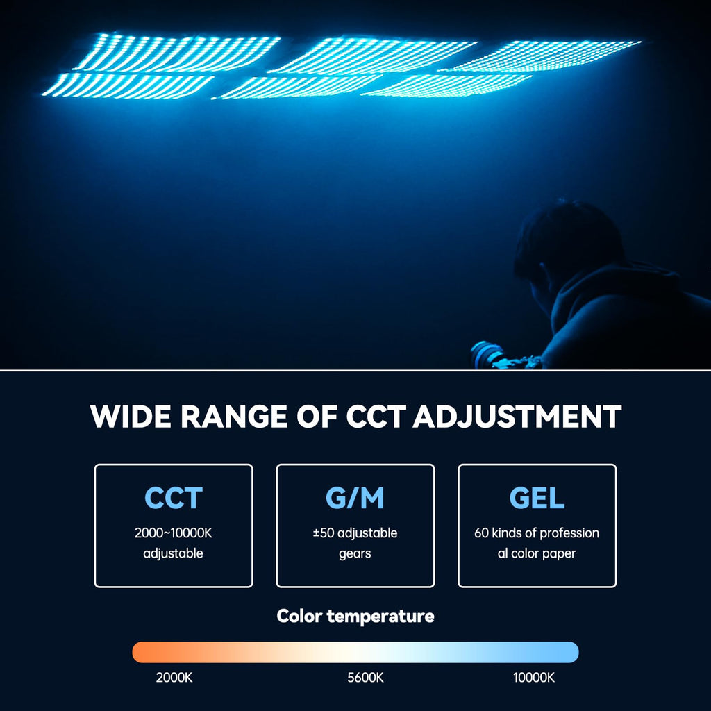 GVM 200W LED Light Panel with Bluetooth Control