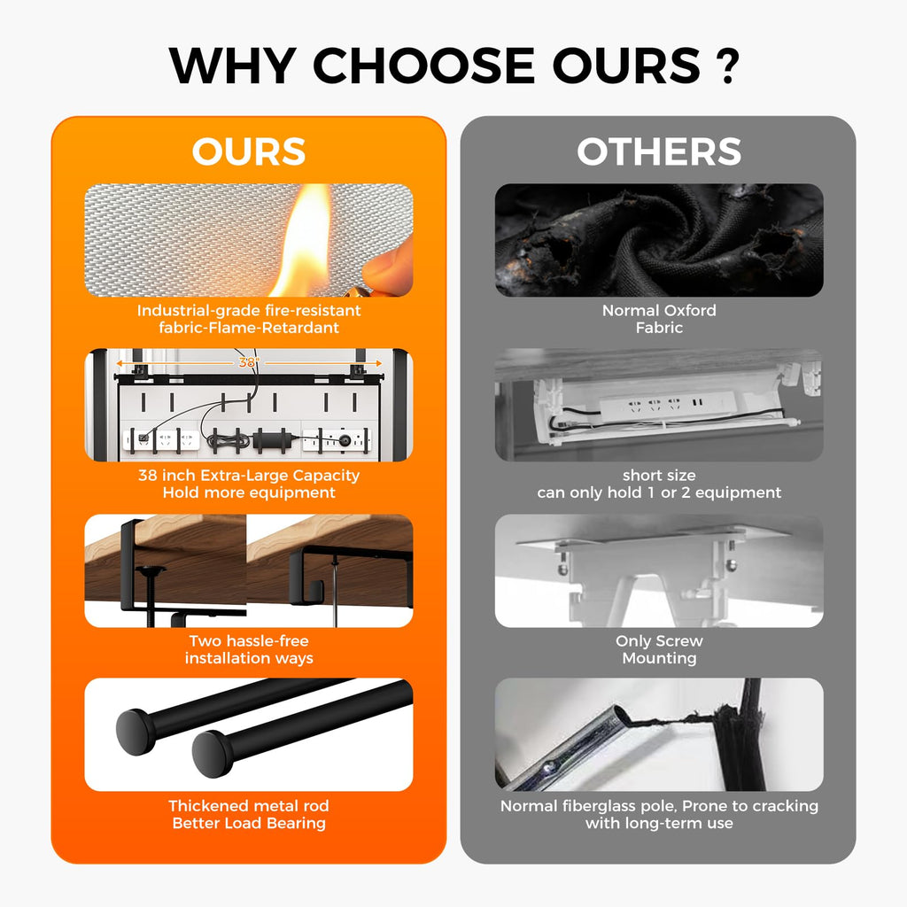 38-Inch Under Desk Cable Management Tray