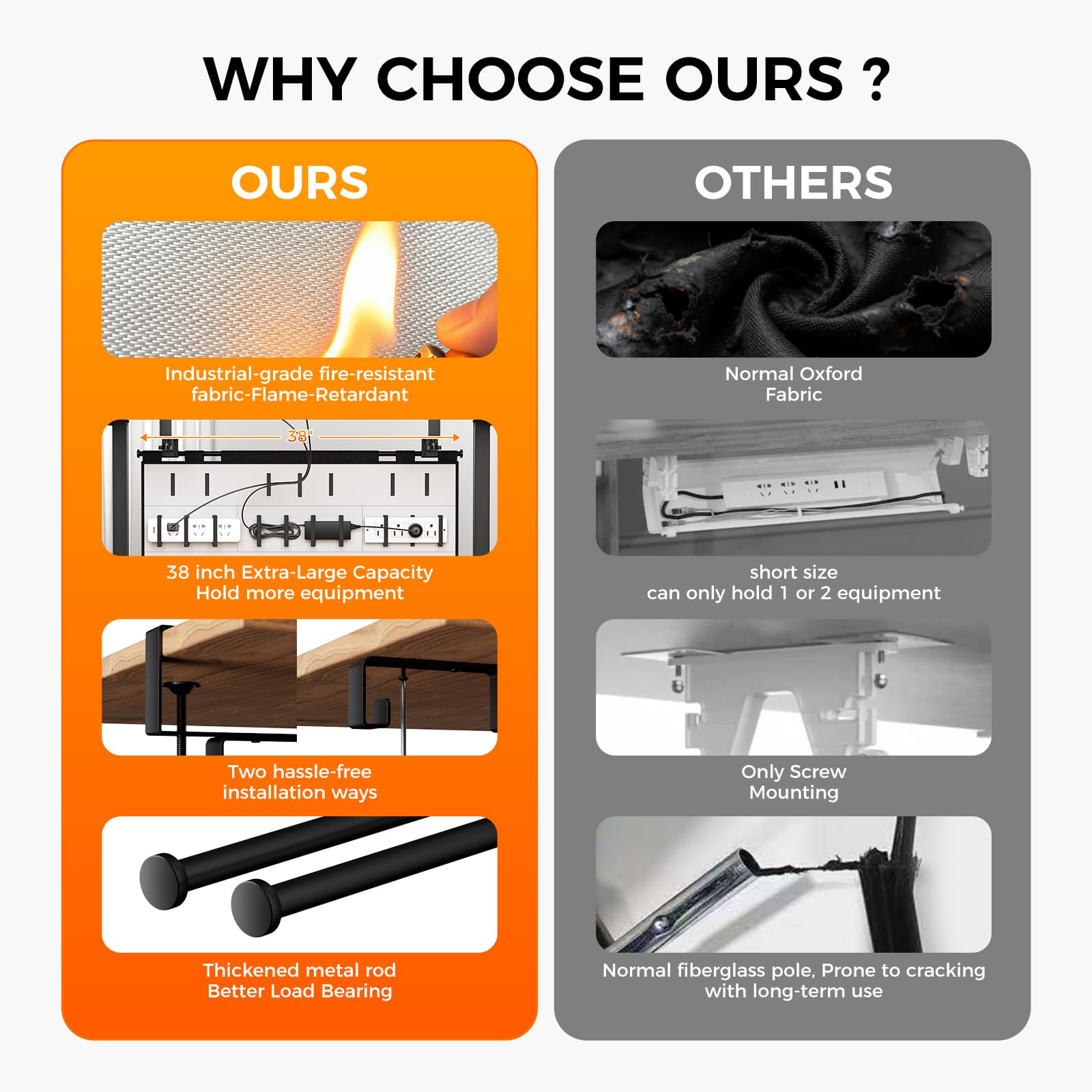38-Inch Under Desk Cable Management Tray