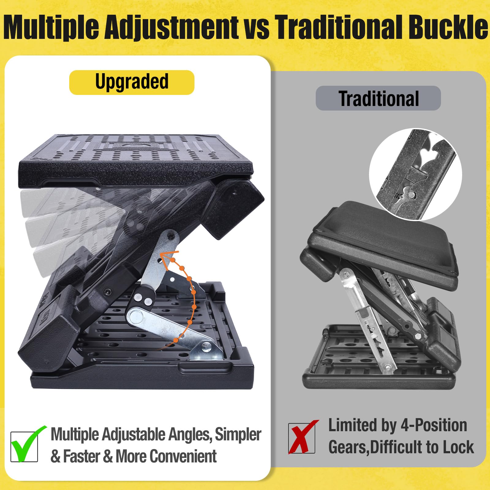 Adjustable Under Desk Foot Rest with Massage Beads