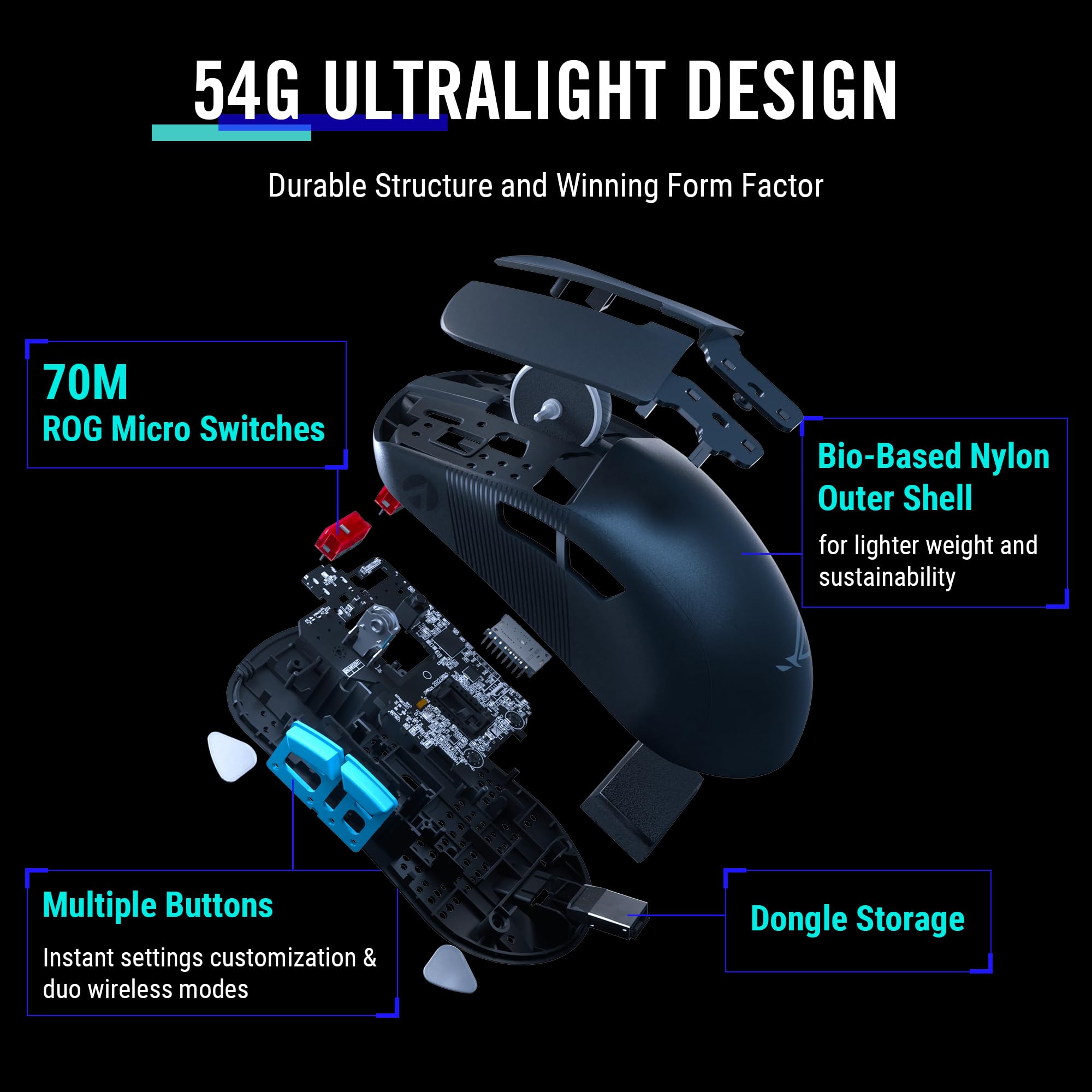 ASUS ROG Harpe Wireless Esports Gaming Mouse