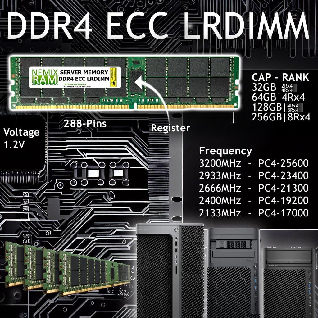 NEMIX RAM 128GB DDR4-2933 PC4-23400 LRDIMM Apple Mac Pro Rack 2020 7,1